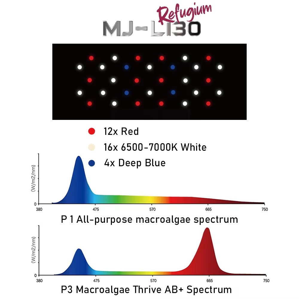 Jump MJ-L130 30W Tam Spektruml - Refugium Light Nano incelemesi ve fiyatı