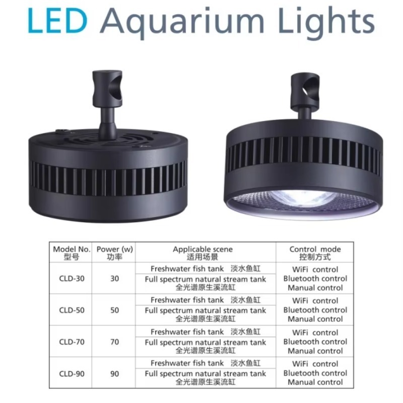 Jecod CLD Tam Spektrumlu LED A - Live Fish Aquarium incelemesi ve fiyatı