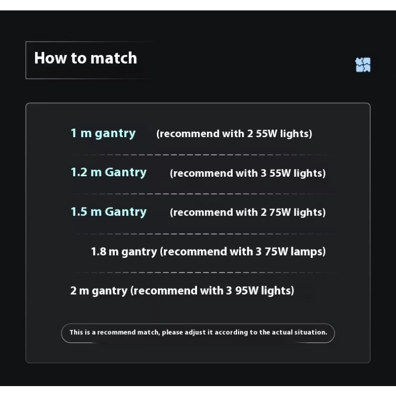 Jecod CLD Tam Spektrumlu LED A - Live Fish Aquarium incelemesi ve fiyatı