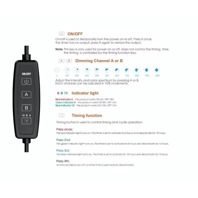 Yeni Spectra SP20 Nano tankı a - Refugium Light Nano incelemesi ve fiyatı