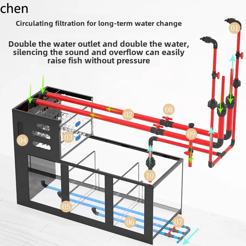 YFY sırt çantası tipi akvaryum - Live Fish Aquarium incelemesi ve fiyatı
